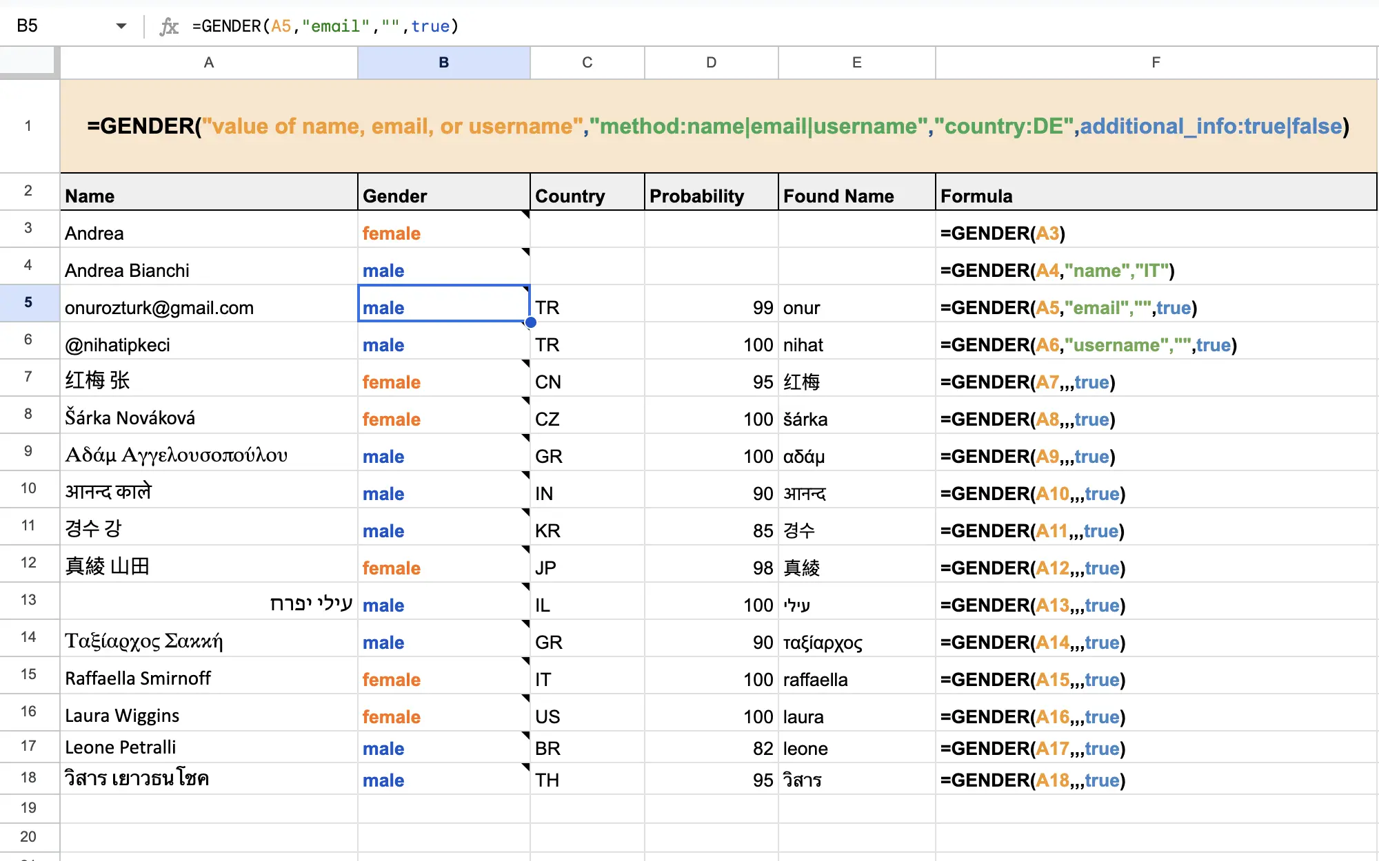 Using =GENDER(A1) Formula to Detect Gender in Google Sheets