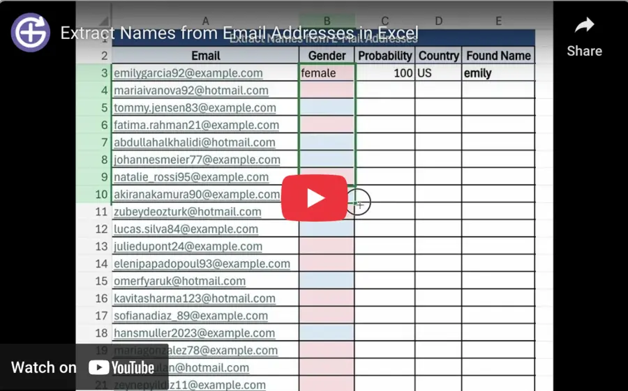 Exemple d’utilisation de la formule GENDER.FROM_EMAIL dans Excel pour extraire les noms et prédire le genre à partir d’adresses e-mail à l’aide de GenderAPI