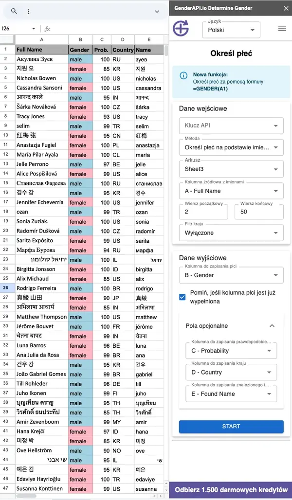 Określ płeć na podstawie danych klienta w Google Sheets